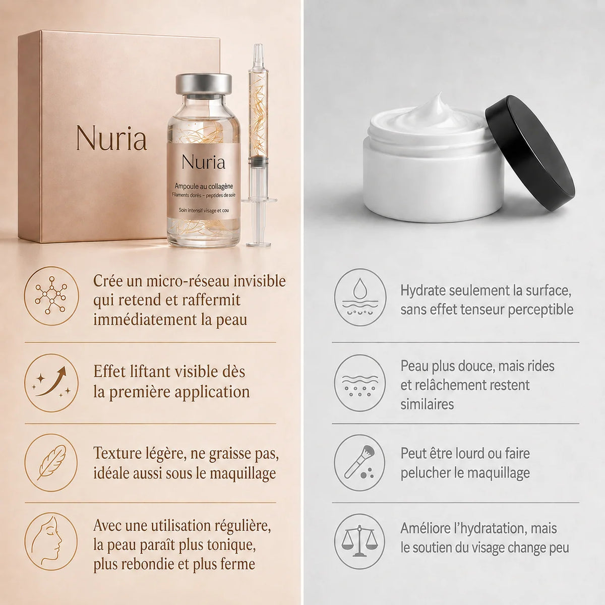 Nuria - Sérum coréen à effet liftant dès la première application