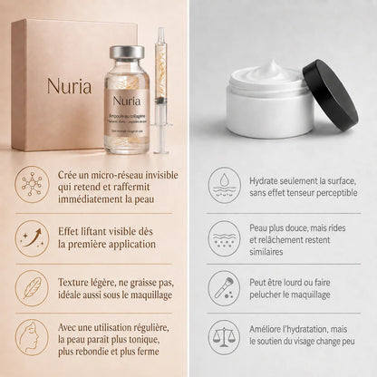Nuria - Sérum coréen à effet liftant dès la première application